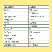 Load image into Gallery viewer, Instant Sun Grow Lamp β The Perfect Light for Your Indoor Plants ππΏ